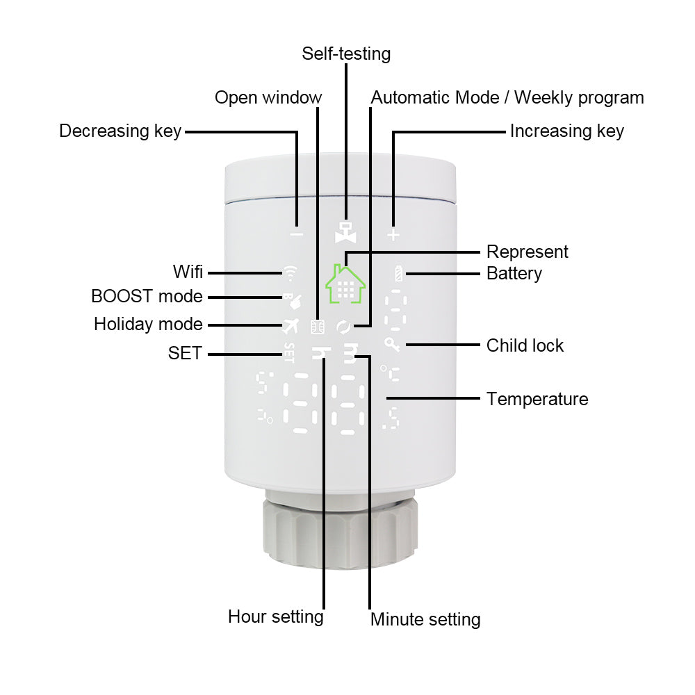 Intelligentes Heizkörperthermostat