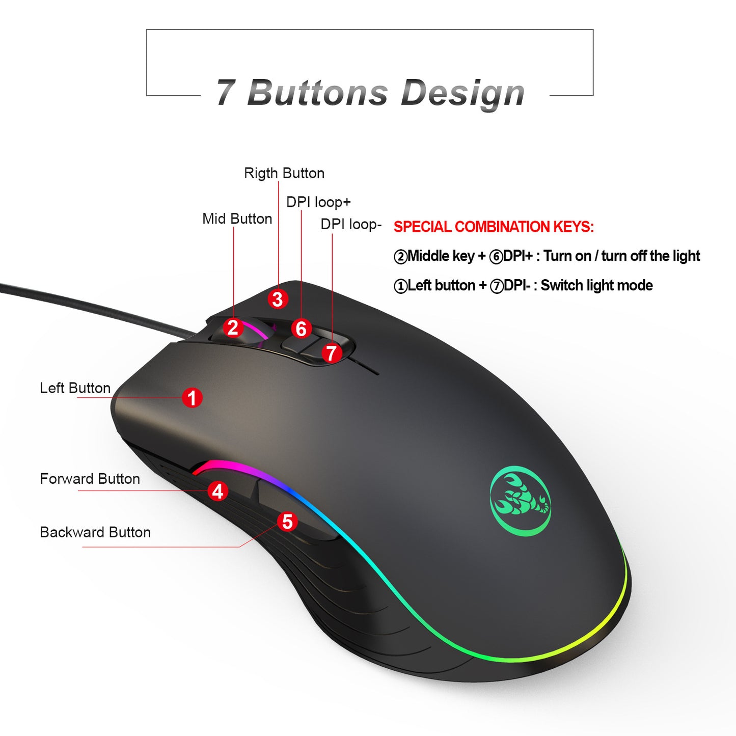 Leuchtende Gaming-Maus Gaming-Kabelmaus