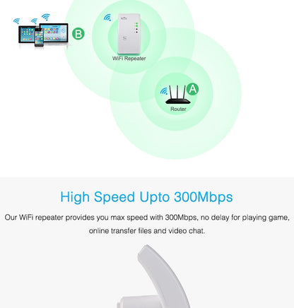 Wifi-repeater
