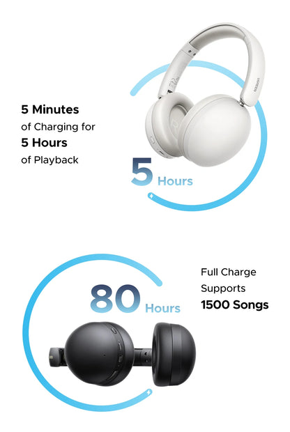 Trådløse Over-Ear Bluetooth-hovedtelefoner – 80 timers spilletid, Hi-Fi stereolyd med mikrofon, Bluetooth 5.4