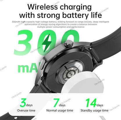 HD AMOLED Smartwatch für Herren mit Bluetooth-Anruffunktion, Herzfrequenzmesser & GPS-Bewegungsverfolgung – Wasserdicht, für Android & iOS (2025)