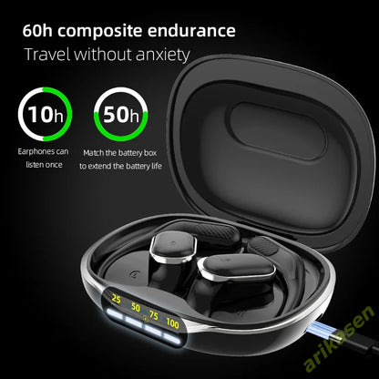 Bluetooth 5.4 Open-Ear-Kopfhörer – 60 Std. Spielzeit, Dual-Mikrofon, klare Anrufe, Sport-Luftleitung-Ohrhörer