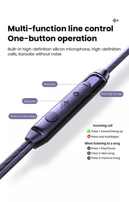 Hochwertige kabelgebundene In-Ear-Kopfhörer mit integriertem Mikrofon – für Telefon & Computer, 2 Farboptionen