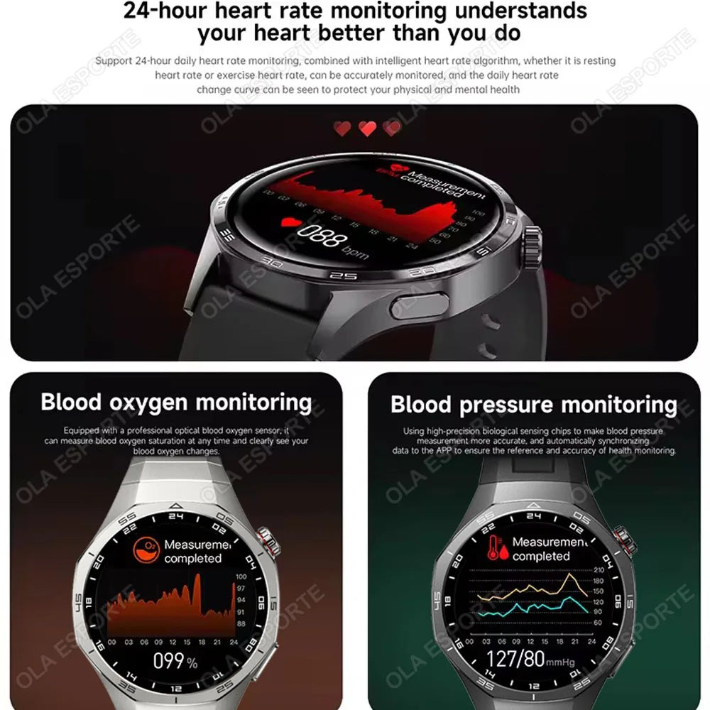 HD AMOLED Smartwatch für Herren mit Bluetooth-Anruffunktion, Herzfrequenzmesser & GPS-Bewegungsverfolgung – Wasserdicht, für Android & iOS (2025)