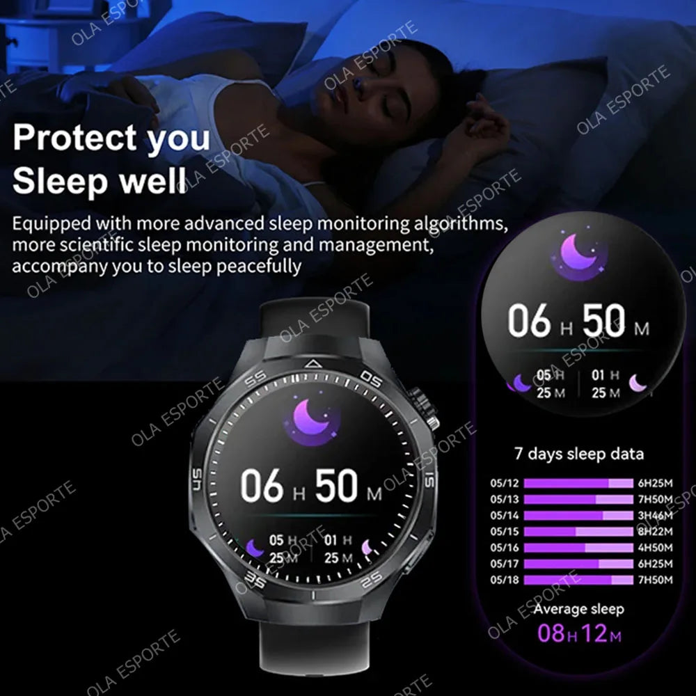 HD AMOLED Smartwatch für Herren mit Bluetooth-Anruffunktion, Herzfrequenzmesser & GPS-Bewegungsverfolgung – Wasserdicht, für Android & iOS (2025)