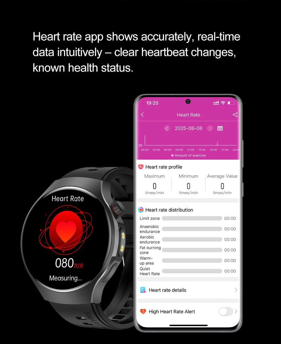 Herren-Smartwatch mit Full Touch, Bluetooth-Anrufen, Kompass und Taschenlampe – Fitness-Tracker und Herzfrequenzmesser, wasserdicht