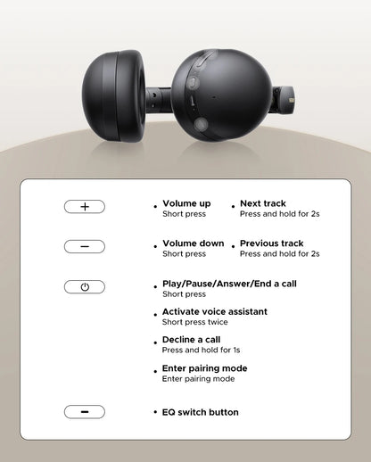 Trådløse Over-Ear Bluetooth-hovedtelefoner – 80 timers spilletid, Hi-Fi stereolyd med mikrofon, Bluetooth 5.4
