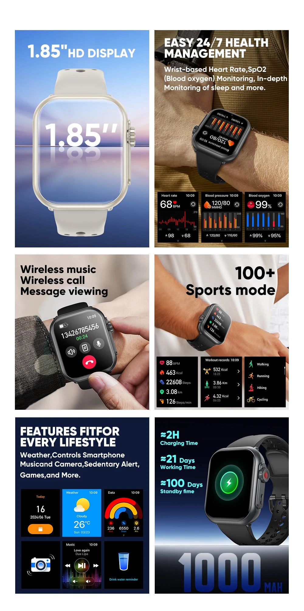 1,85" HD AMOLED Smartwatch med Bluetooth-opkald – IP68 Vandtæt Full Touch Sportsur til Mænd og Kvinder (2025)