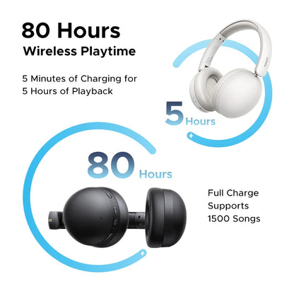 Trådløse Over-Ear Bluetooth-hovedtelefoner – 80 timers spilletid, Hi-Fi stereolyd med mikrofon, Bluetooth 5.4