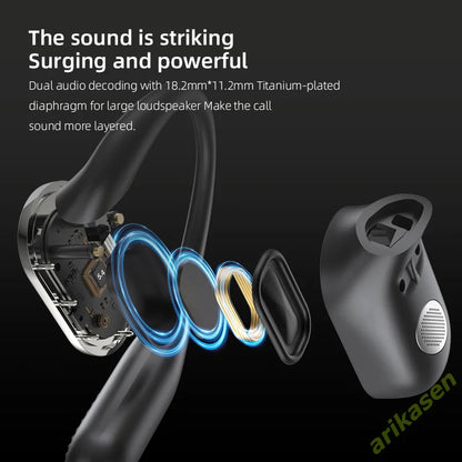 Bluetooth 5.4 Open-Ear-Kopfhörer – 60 Std. Spielzeit, Dual-Mikrofon, klare Anrufe, Sport-Luftleitung-Ohrhörer