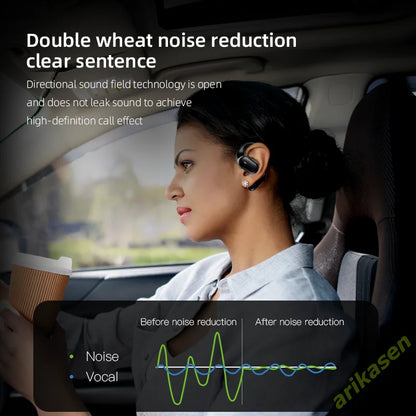 Bluetooth 5.4 Open-Ear-Kopfhörer – 60 Std. Spielzeit, Dual-Mikrofon, klare Anrufe, Sport-Luftleitung-Ohrhörer