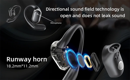 Bluetooth 5.4 Open-Ear-Kopfhörer – 60 Std. Spielzeit, Dual-Mikrofon, klare Anrufe, Sport-Luftleitung-Ohrhörer