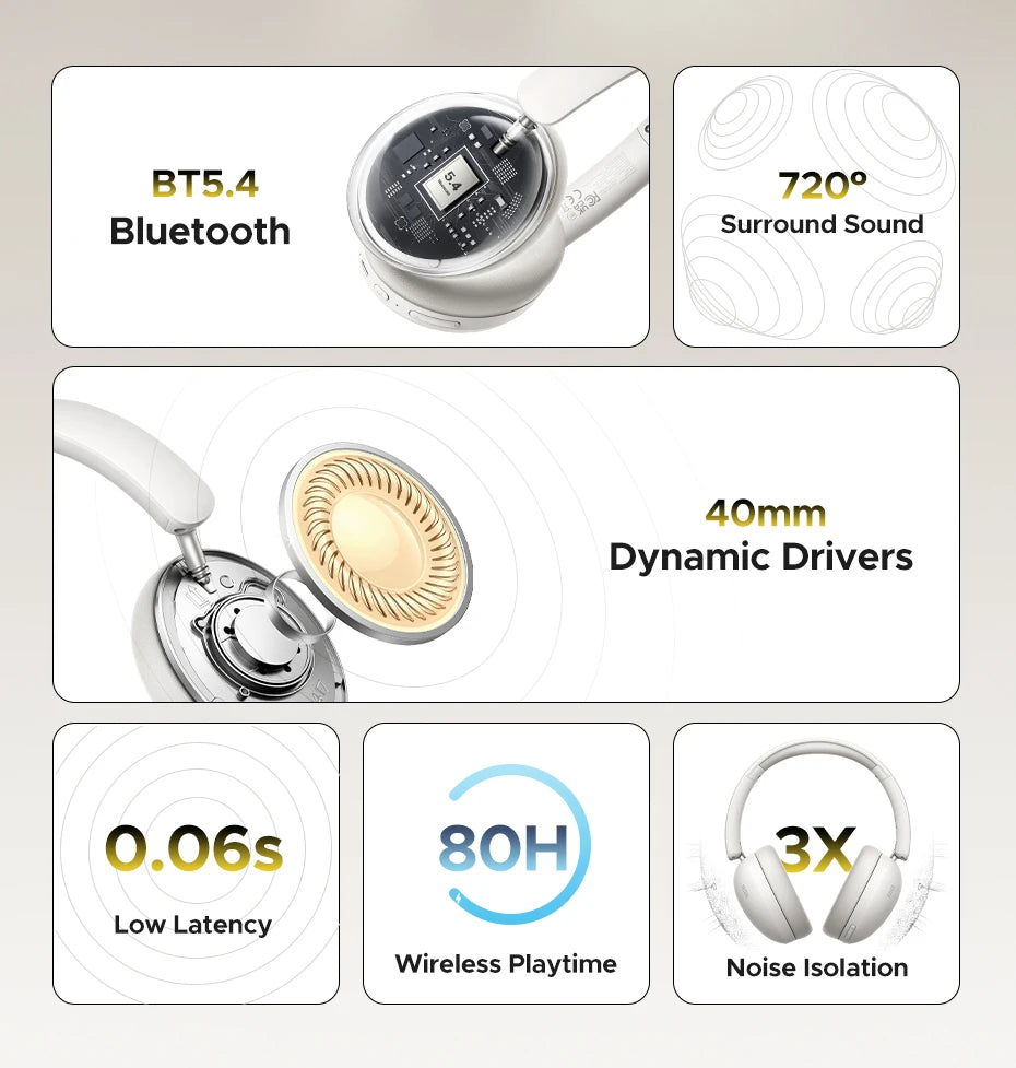 Trådløse Over-Ear Bluetooth-hovedtelefoner – 80 timers spilletid, Hi-Fi stereolyd med mikrofon, Bluetooth 5.4