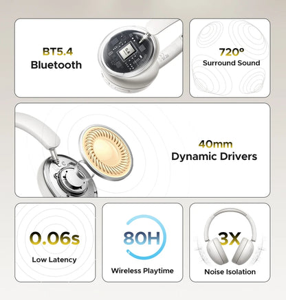 Trådløse Over-Ear Bluetooth-hovedtelefoner – 80 timers spilletid, Hi-Fi stereolyd med mikrofon, Bluetooth 5.4