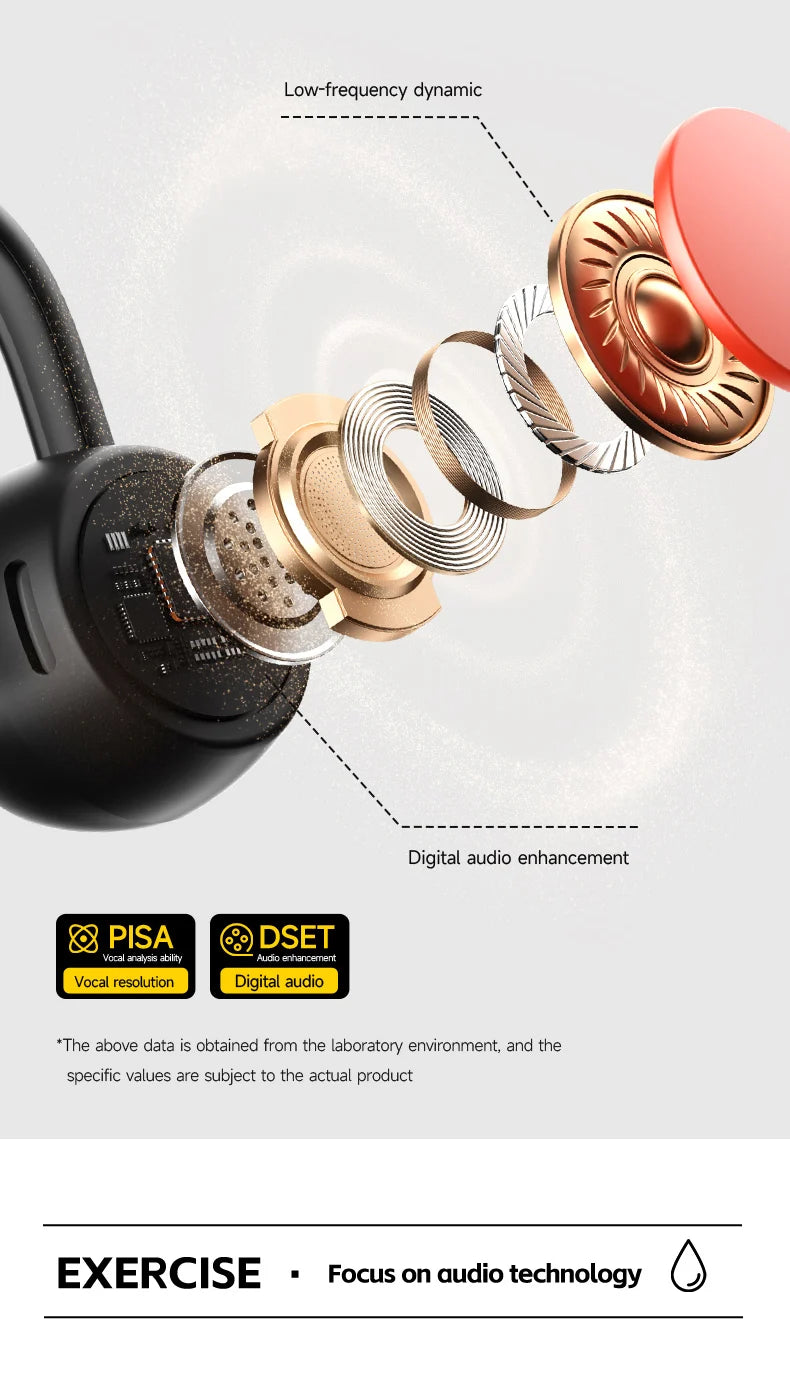 OnePlus Knochenschall Bluetooth Kopfhörer – Kabelloses Open-Ear Headset, Freisprechfunktion, Wasserdichte Sport-Kopfhörer mit Mikrofon