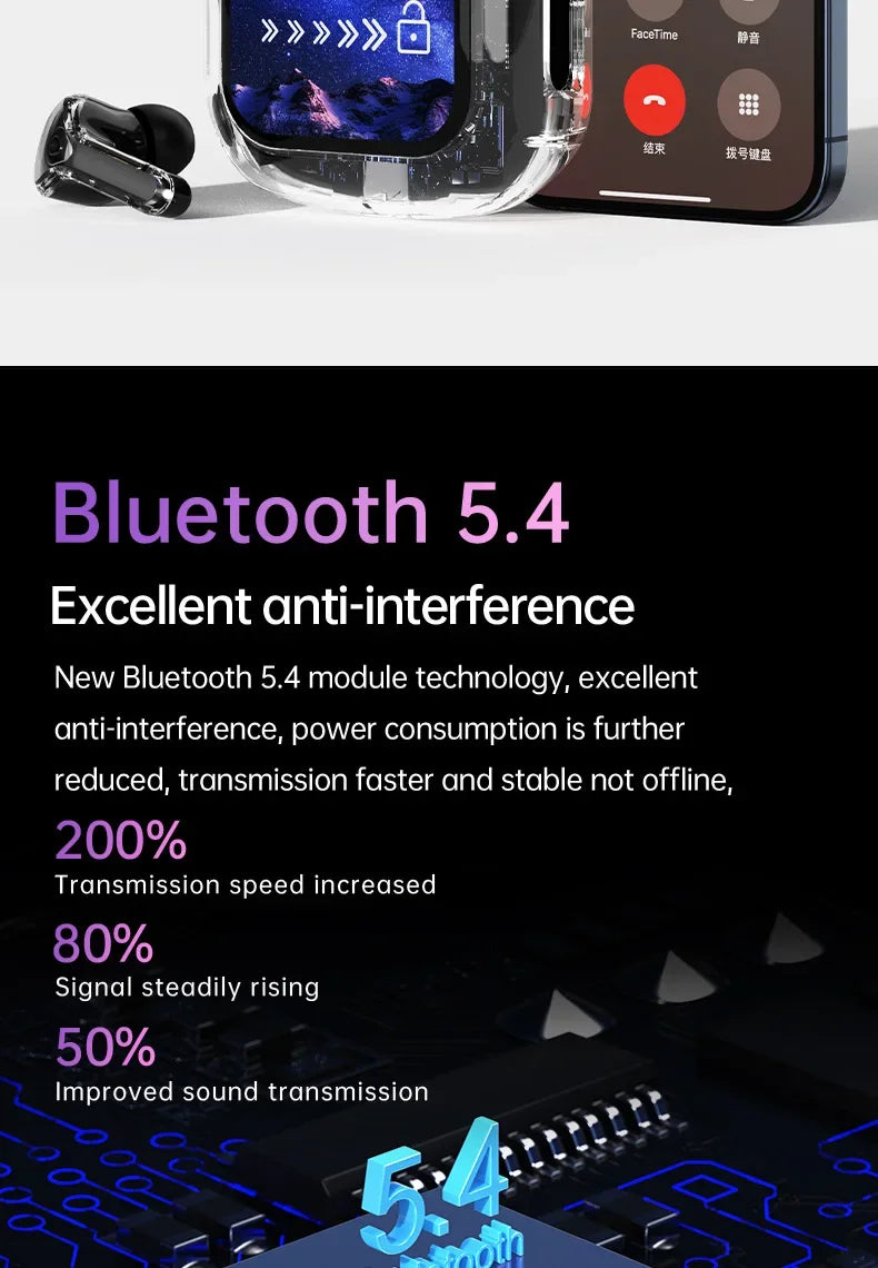 True Wireless Bluetooth 5.4 Earbuds – ANC Noise-Cancelling, HD Stereo Bass, Gamer Headset with LED Touch Control