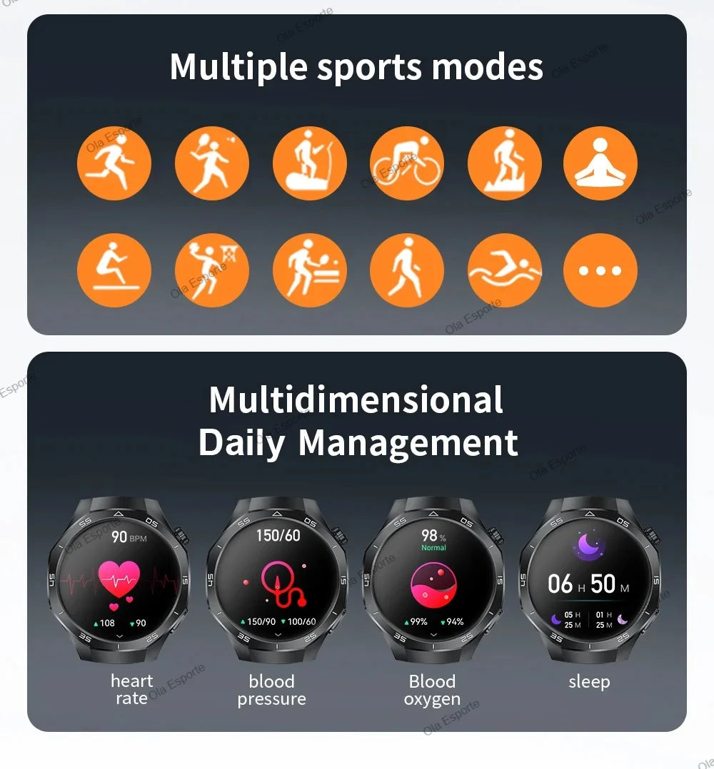 HD AMOLED Smartwatch für Herren mit Bluetooth-Anruffunktion, Herzfrequenzmesser & GPS-Bewegungsverfolgung – Wasserdicht, für Android & iOS (2025)