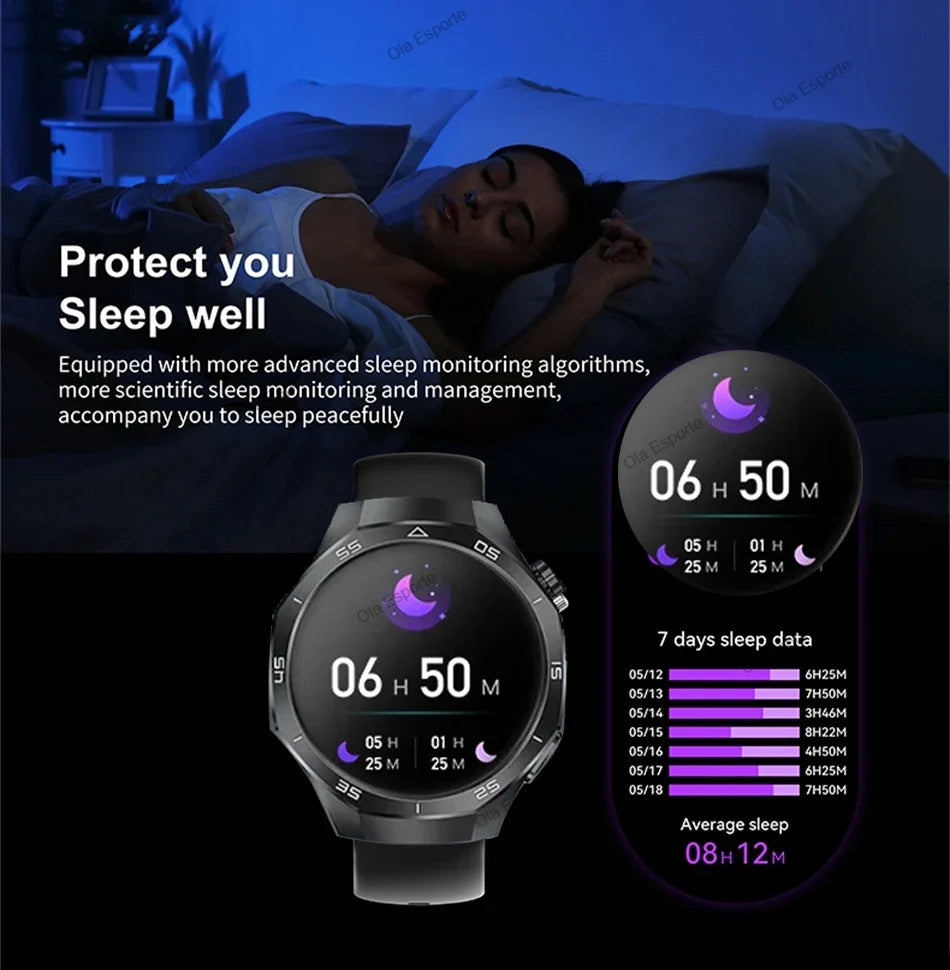 HD AMOLED Smartwatch für Herren mit Bluetooth-Anruffunktion, Herzfrequenzmesser & GPS-Bewegungsverfolgung – Wasserdicht, für Android & iOS (2025)