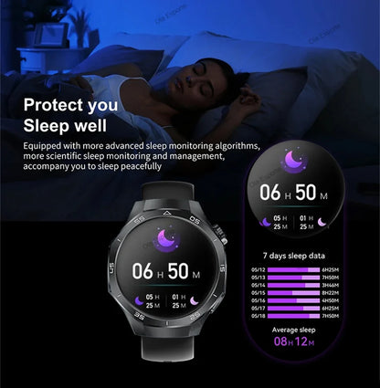 HD AMOLED Smartwatch für Herren mit Bluetooth-Anruffunktion, Herzfrequenzmesser & GPS-Bewegungsverfolgung – Wasserdicht, für Android & iOS (2025)