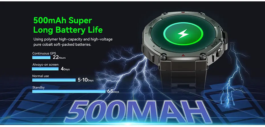 Outdoor-Smartwatch – GPS, AMOLED-Display, Kompass & 5ATM Wasserdicht