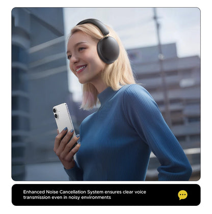 Trådløse Over-Ear Bluetooth-hovedtelefoner – 80 timers spilletid, Hi-Fi stereolyd med mikrofon, Bluetooth 5.4