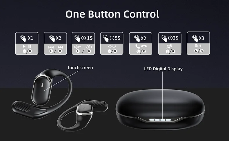 Bluetooth 5.4 Open-Ear-Kopfhörer – 60 Std. Spielzeit, Dual-Mikrofon, klare Anrufe, Sport-Luftleitung-Ohrhörer