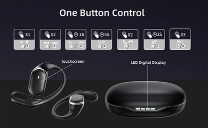 Bluetooth 5.4 Open-Ear-Kopfhörer – 60 Std. Spielzeit, Dual-Mikrofon, klare Anrufe, Sport-Luftleitung-Ohrhörer