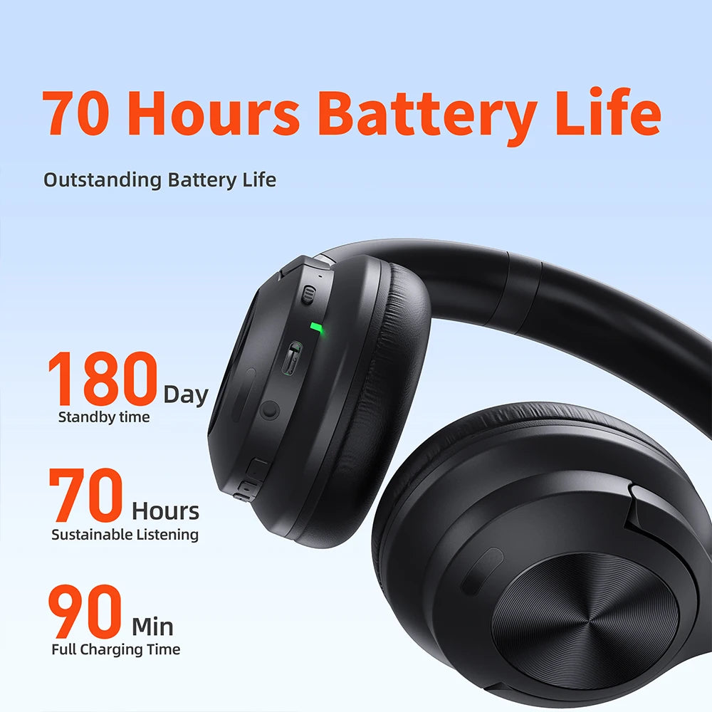 QERE E80 Kabellose Over-Ear-Kopfhörer – Bluetooth 5.3, ANC-Geräuschunterdrückung, Hi-Res Audio, 70 Std. Wiedergabezeit, 40-mm-Treiber